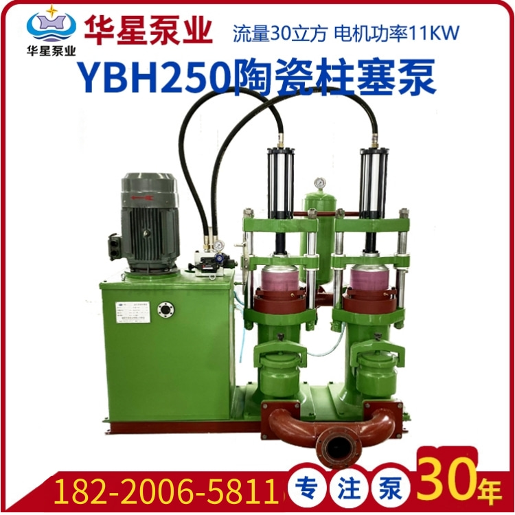 修改電話3 修改電話3